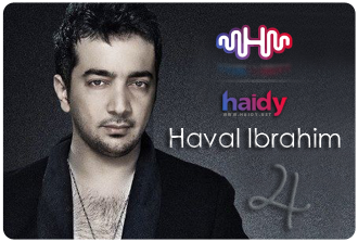 Haval Ibrahim